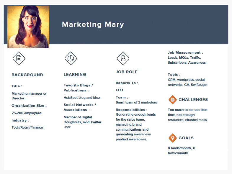 Marketing Persona Document - Marketing Mary