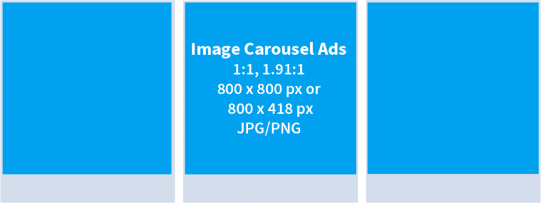 Social Media Ad Specs 2022 social-media-ad-specs-2022
