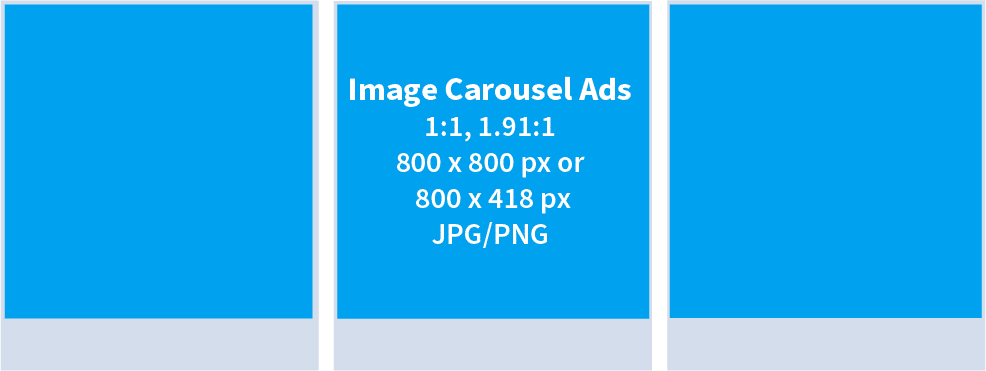 recommended specs for twitter image carousel ads