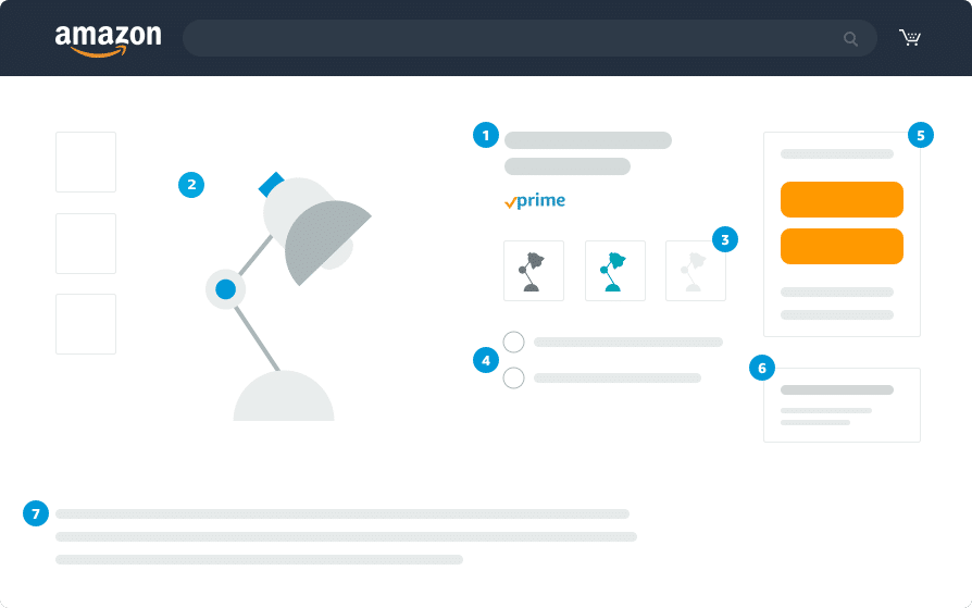 Amazon Ads stylized product listing