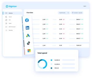 Digital Marketing Agency & Analytics Platform | Digivizer