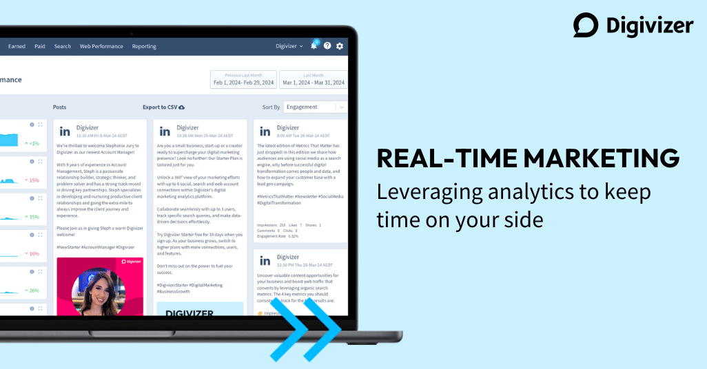 Real Time Rerporting Real-time marketing, analytics and reporting | Digivizer