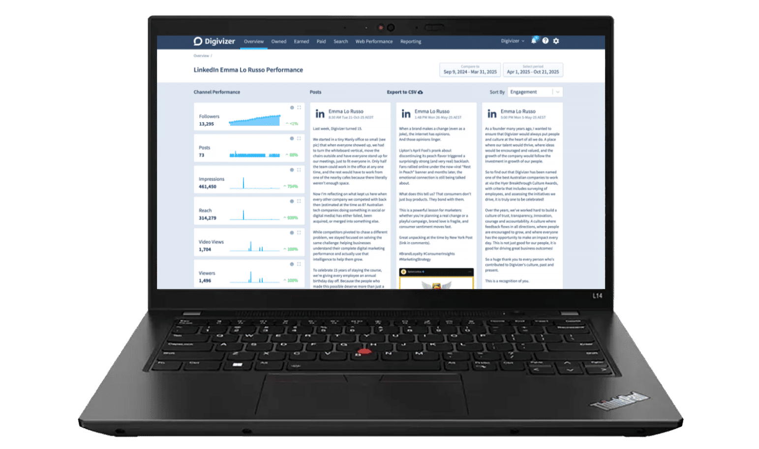 Digivizer has made it easy to measure the ROI of your investment in Thought Leadership Programs and measure apples for apples - your Executive and Employee content vs your brand content and impact on your business.